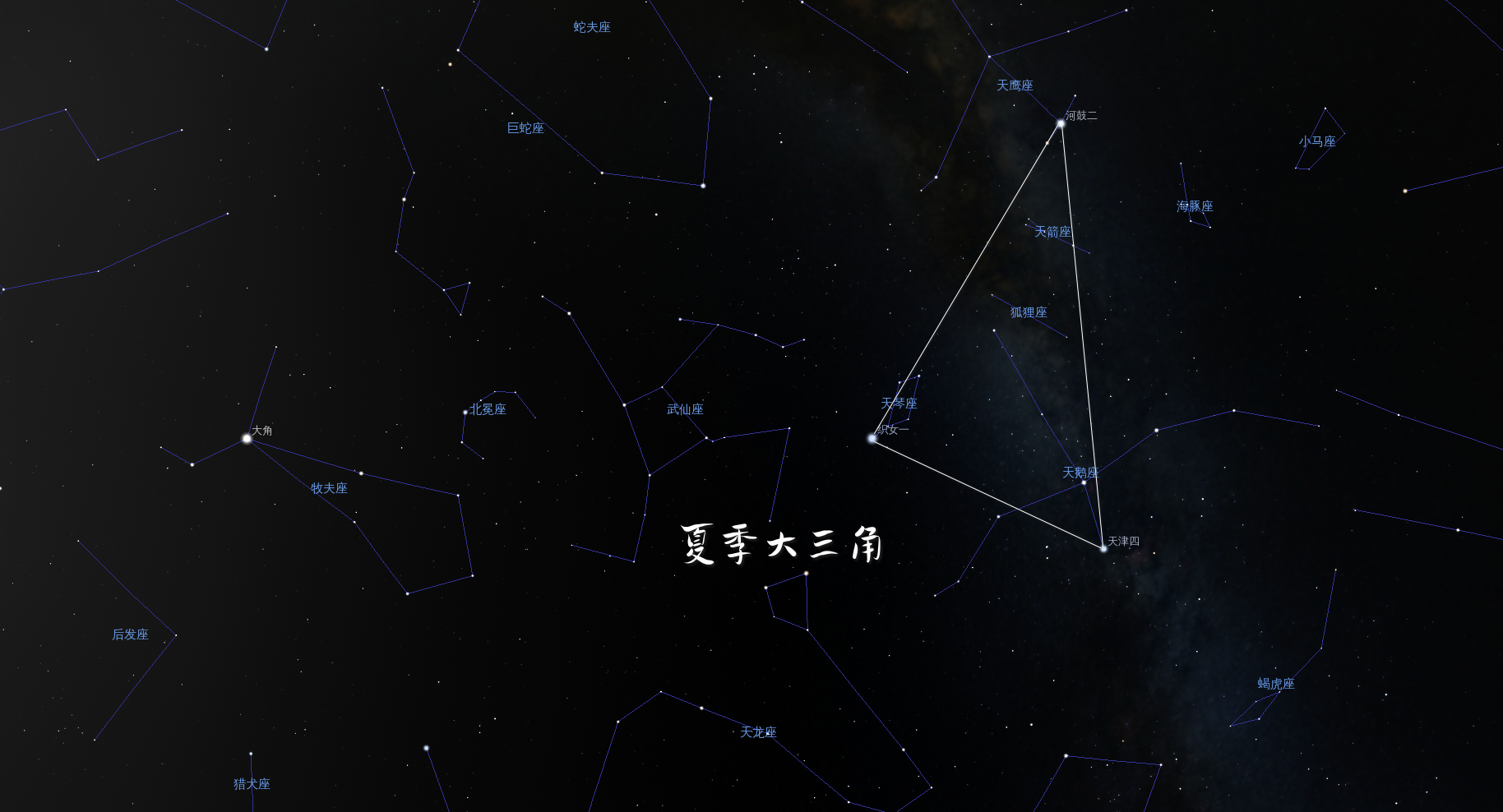 大三角 from Stellarium