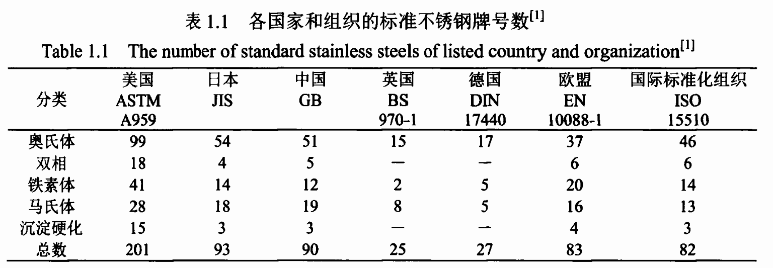 我中国还是少了点