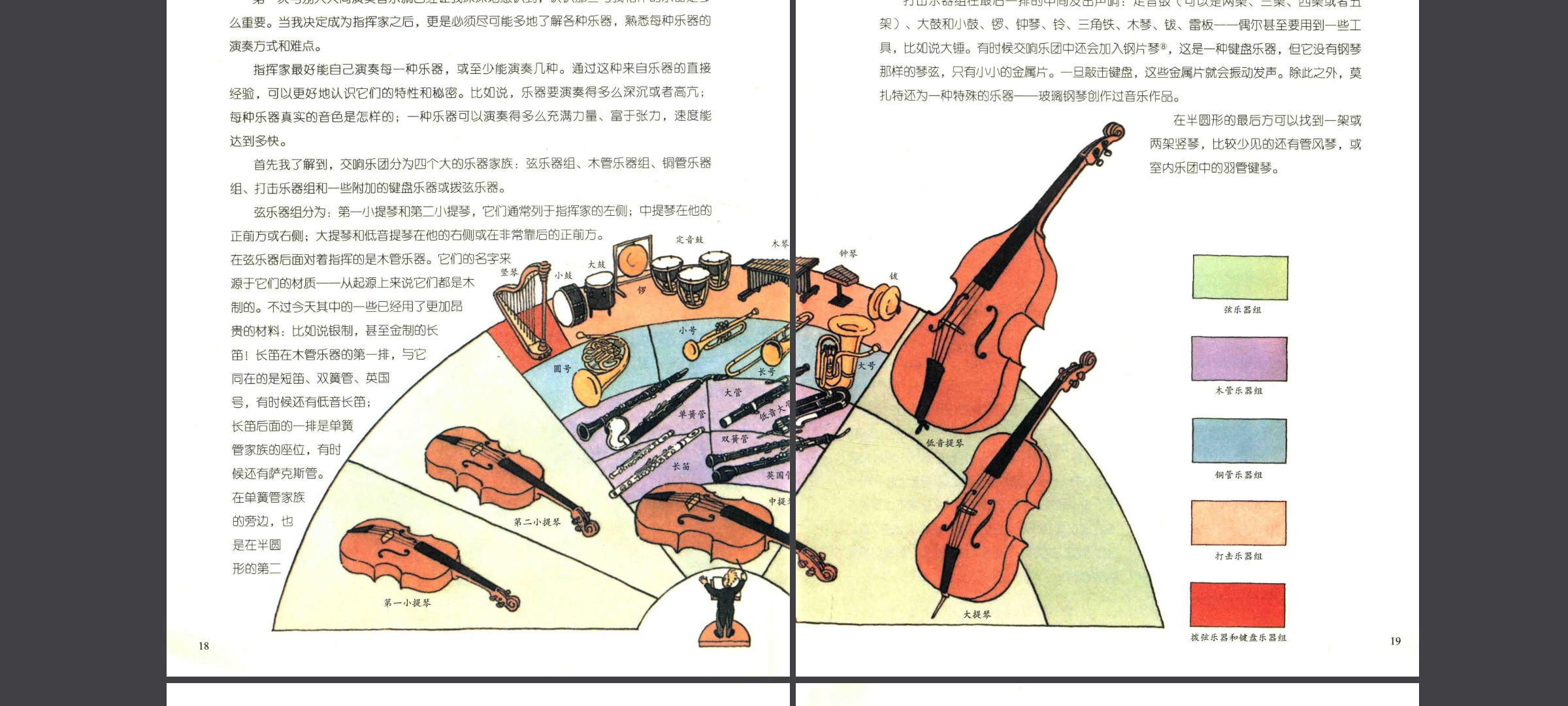某乐团之介绍