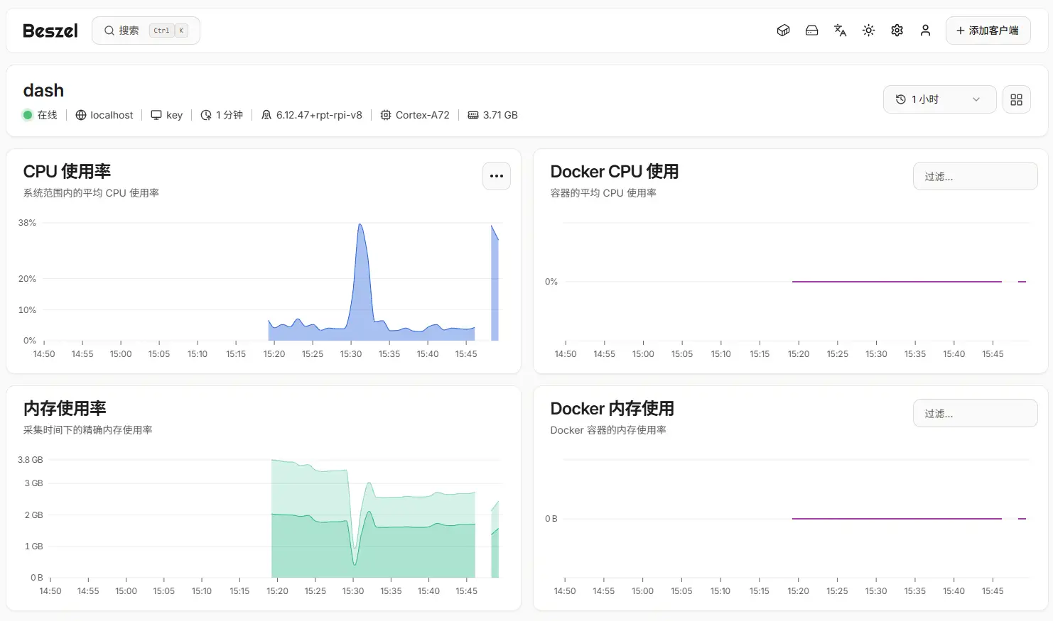经监控,重启一次大概需要两分钟
